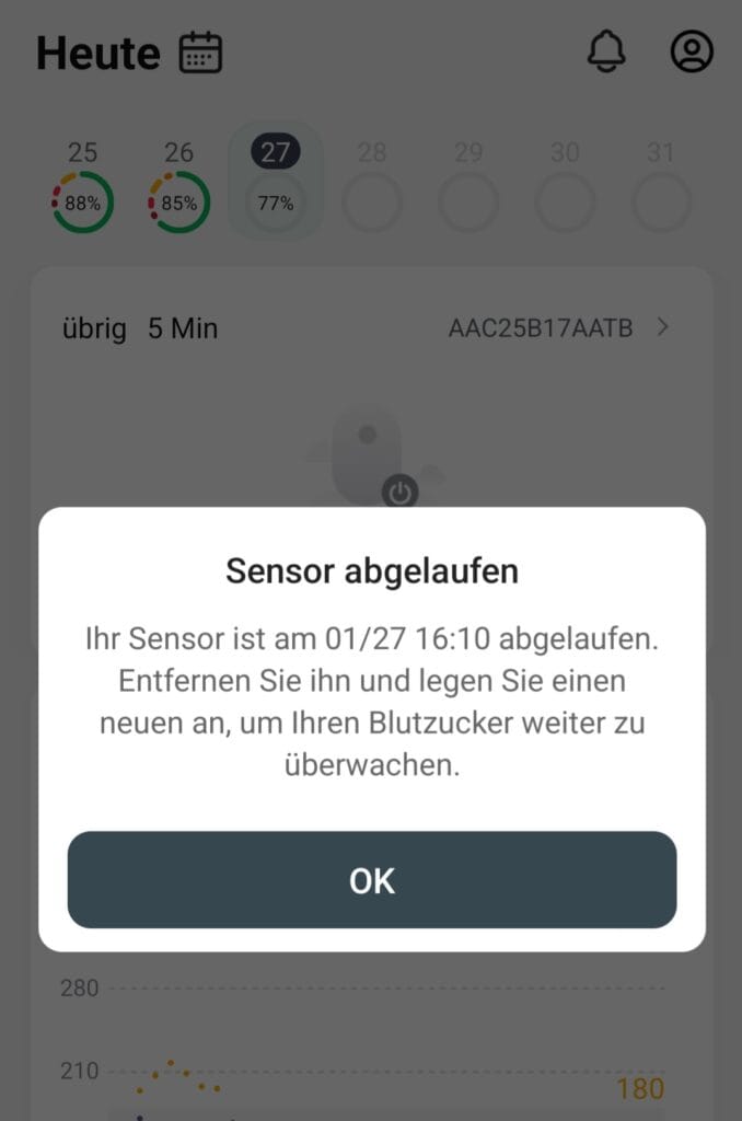 Bildschirm Sensor abgelaufen